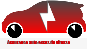 Assurance auto exces de vitesse