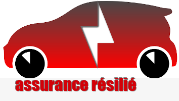 assurance résilié